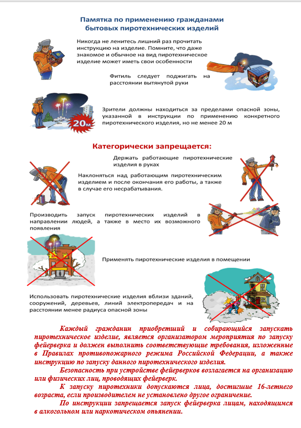 Памятка по запуску фейерверка.png